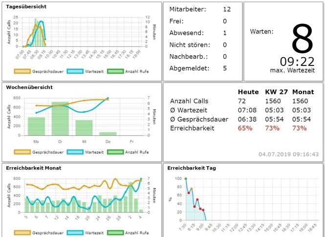Option Wallboard