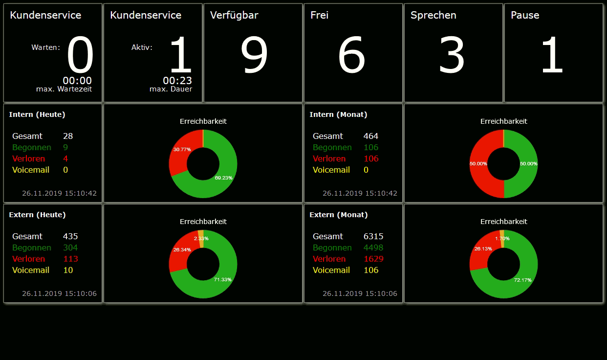 Option Wallboard
